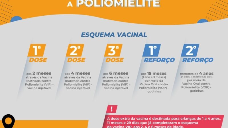 Paralisia infantil: esquema vacinal completo garante proteção contra Poliomielite, reforça Prefeitura