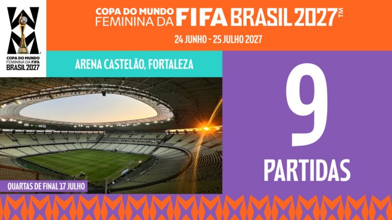 Arena Castelão receberá nove jogos da Copa do Mundo Feminina da FIFA Brasil 2027™